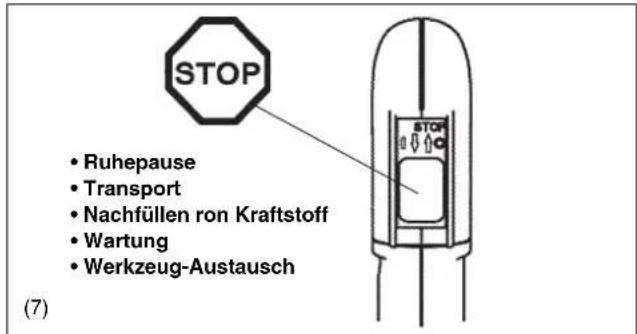 DOLMAR PB252.4 - Nachfüllen von Kraftstoff - 2