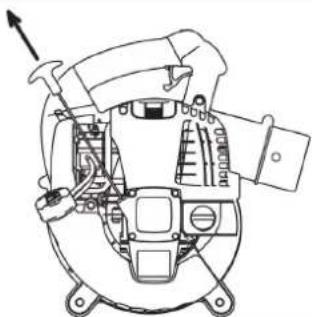DOLMAR PB252.4 - 1) Als de motor koud is of na het bijvullen van brandstof - 4