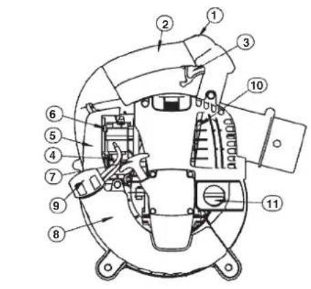 DOLMAR PB252.4 - For European countries only - 1