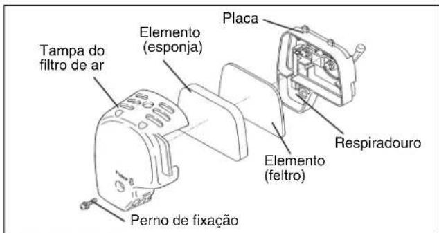 DOLMAR PB252.4 - PERIGO - 5