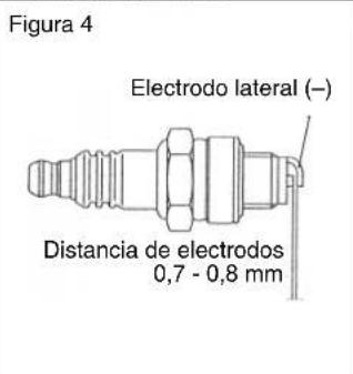 DOLMAR PB252.4 - Inspeccion de la bujia de alta tension - 4