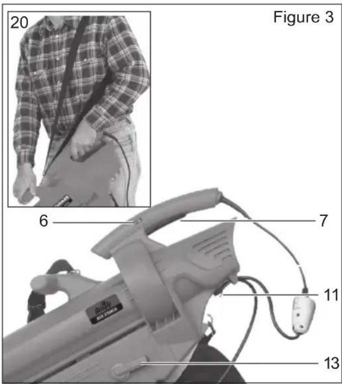 Grizzly ELS 25008 - Mise en service (Figure 3) - 2