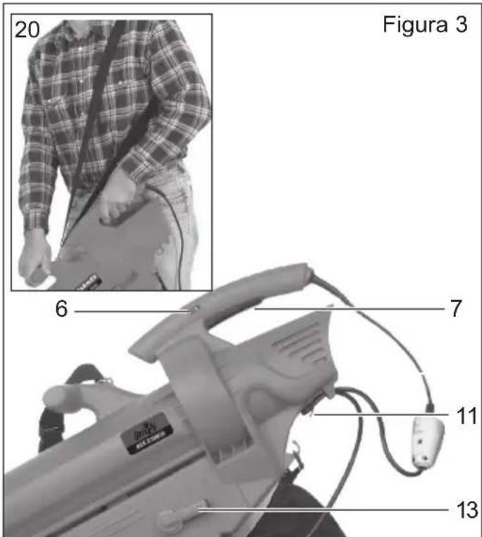 Grizzly ELS 25008 - Messa in funzione (figura 3) - 5