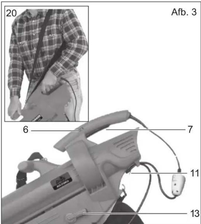 Grizzly ELS 25008 - Inbedrijfstelling (afb. 3) - 2