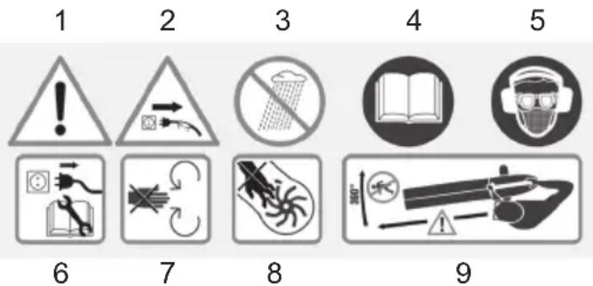 Grizzly ELS 25008 - Symbolen op het apparatus - 1
