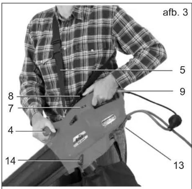 Grizzly ELS 2614 E - Ingebruikname (afb. 3) - 3
