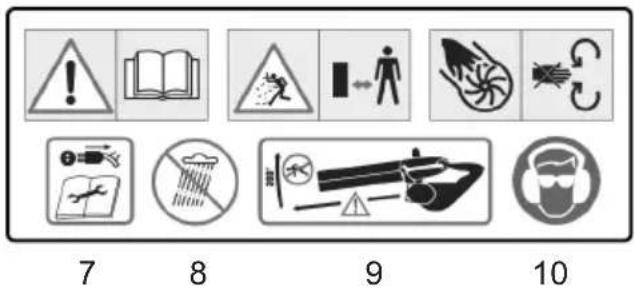Grizzly ELS 2614 E - Obrázkové znaky na pristroji - 1