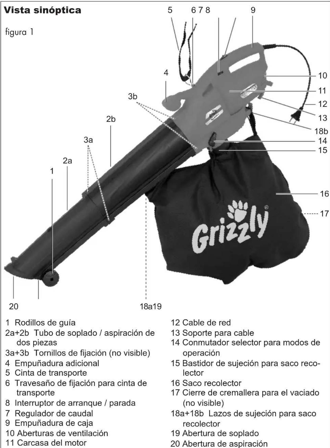 Grizzly ELS 2614 E - Descripción general - 1