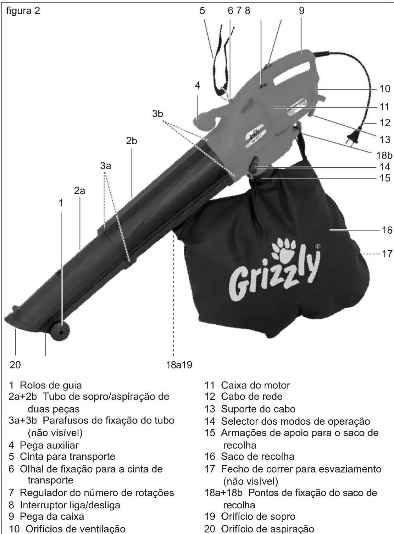 Grizzly ELS 2614 E - Vista de Conjunto - 1