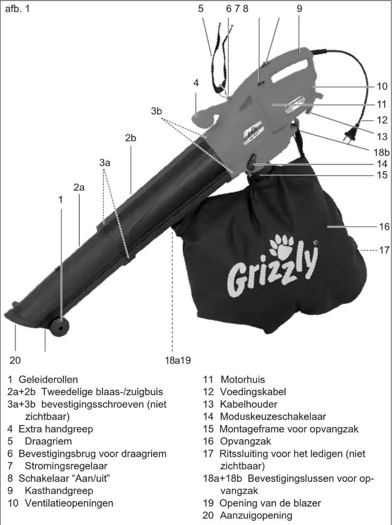 Grizzly ELS 2614 E - Overzicht - 1