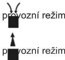 Grizzly ELS 2614 E - Uvedeni do provozu (obr. 3) - 2