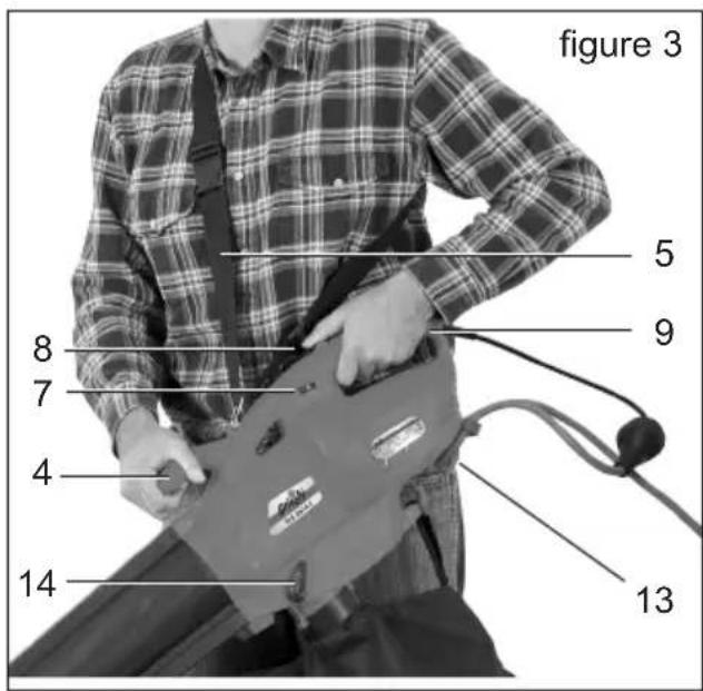 Grizzly ELS 2614 E - Mise en service (figure 3) - 3