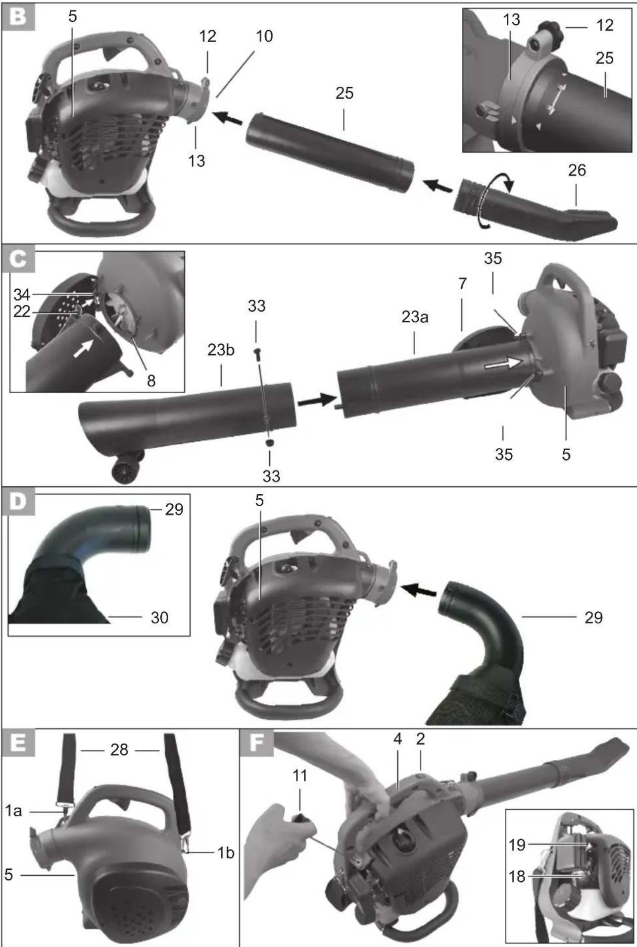 Grizzly BLSB 3030 - 2
