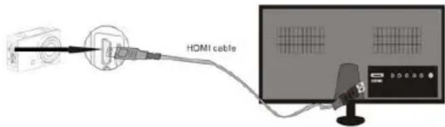 Sunstech ACTIONCAM10 - Connexion à une TVHD - 1
