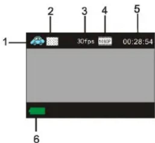 Sunstech ACTIONCAM10 - Affichage à l'écran en mode monté sur vehicule - 1
