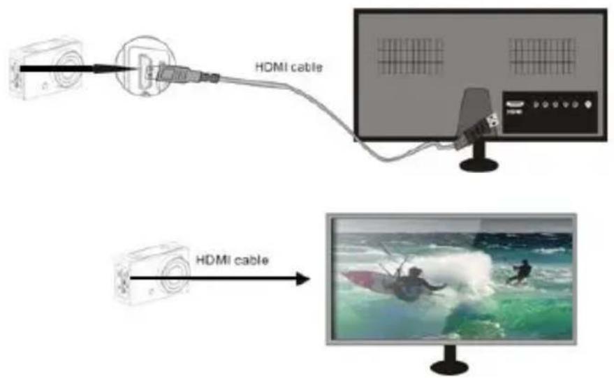 Sunstech ACTIONCAM10 - Connect the DV to HDTV via HDMI cable (optional) - 1