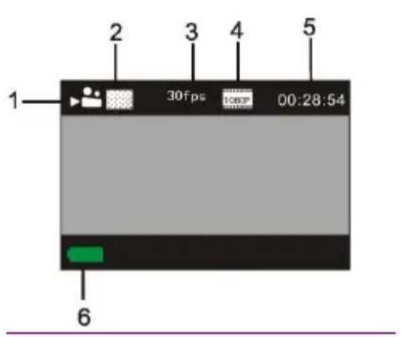 Sunstech ACTIONCAM10 - Screen display in recording mode - 1
