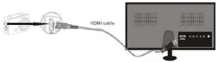 Sunstech ACTIONCAM10 - Conectar a HDTV - 1