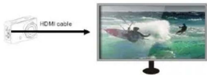 Sunstech ACTIONCAM10 - Connexion à une TVHD - 2