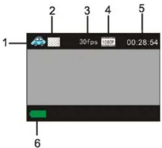 Sunstech ACTIONCAM10 - Screen display in vehicle-mounted mode - 1