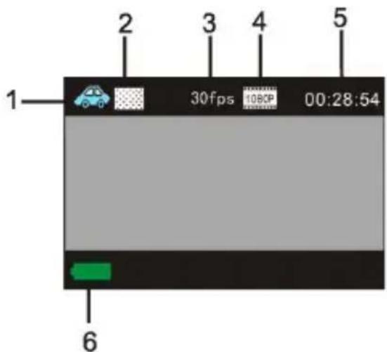 Sunstech ACTIONCAM10 - Pantalla en modo en vehiculo - 1