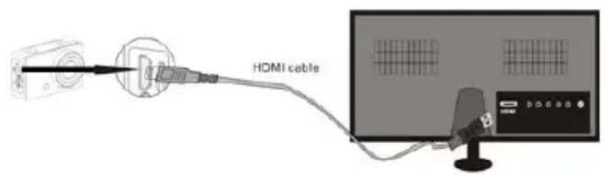 Sunstech ACTIONCAM10 - Conectar a HDTV - 1