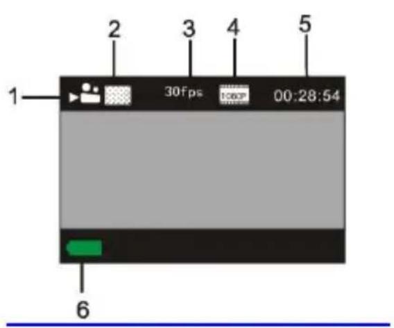 Sunstech ACTIONCAM10 - Affichage à l'écran en mode enregistrement - 1