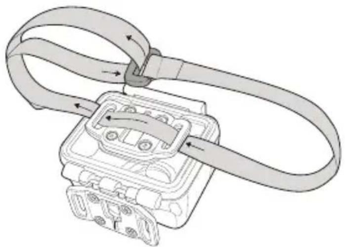 MEDION Life S47018 - Befestigungsgurt verwenden - 1