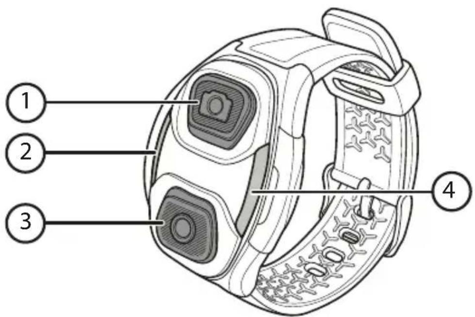 MEDION Life S47018 - Armband-Fernbedienung - 1