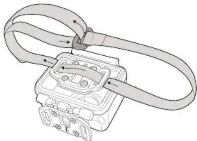 MEDION Life S47018 - Utiliser la sangle d'attache - 1