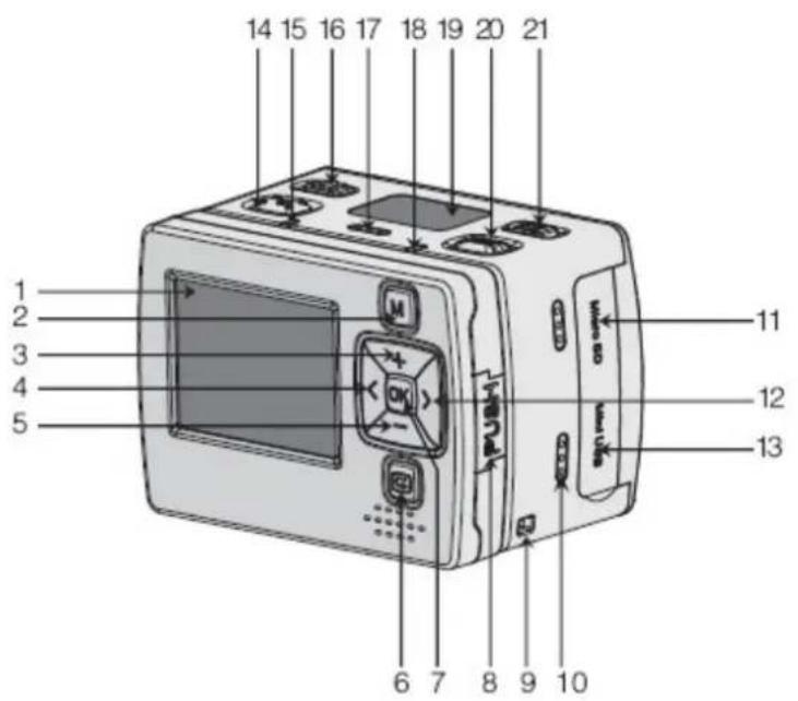 NILOX Foolish Special - Ansicht der Kamera - 1