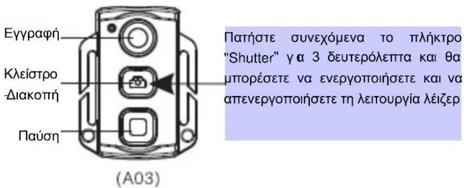 NILOX Foolish Special - Τηλεχειριστήριο - 1