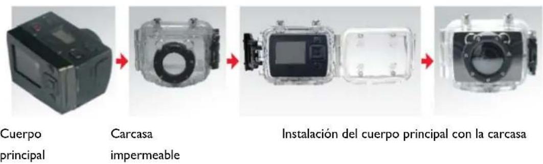 NILOX Foolish Special - Instalación - 2