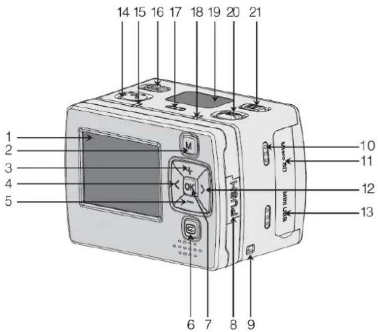 NILOX Foolish Special - Product Overview - 1