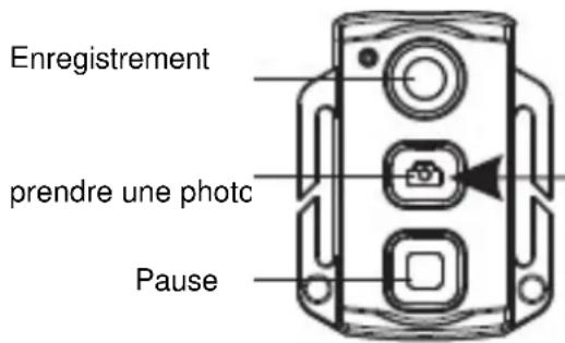 NILOX Foolish Special - Télécommande - 1