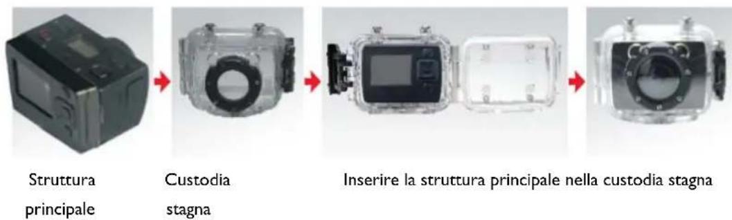 NILOX Foolish Special - Installazione della struttura principale - 2