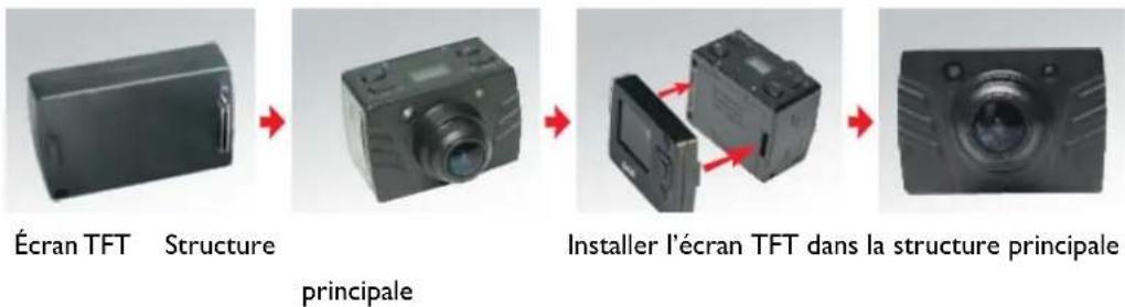 NILOX Foolish Special - Installation - 1