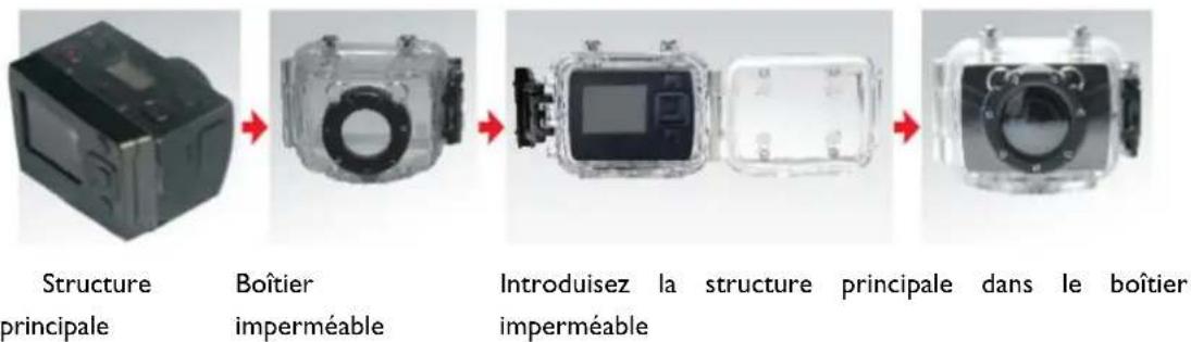 NILOX Foolish Special - Installation - 2