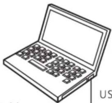NILOX Foolish Special - ①Cavo USB - 2