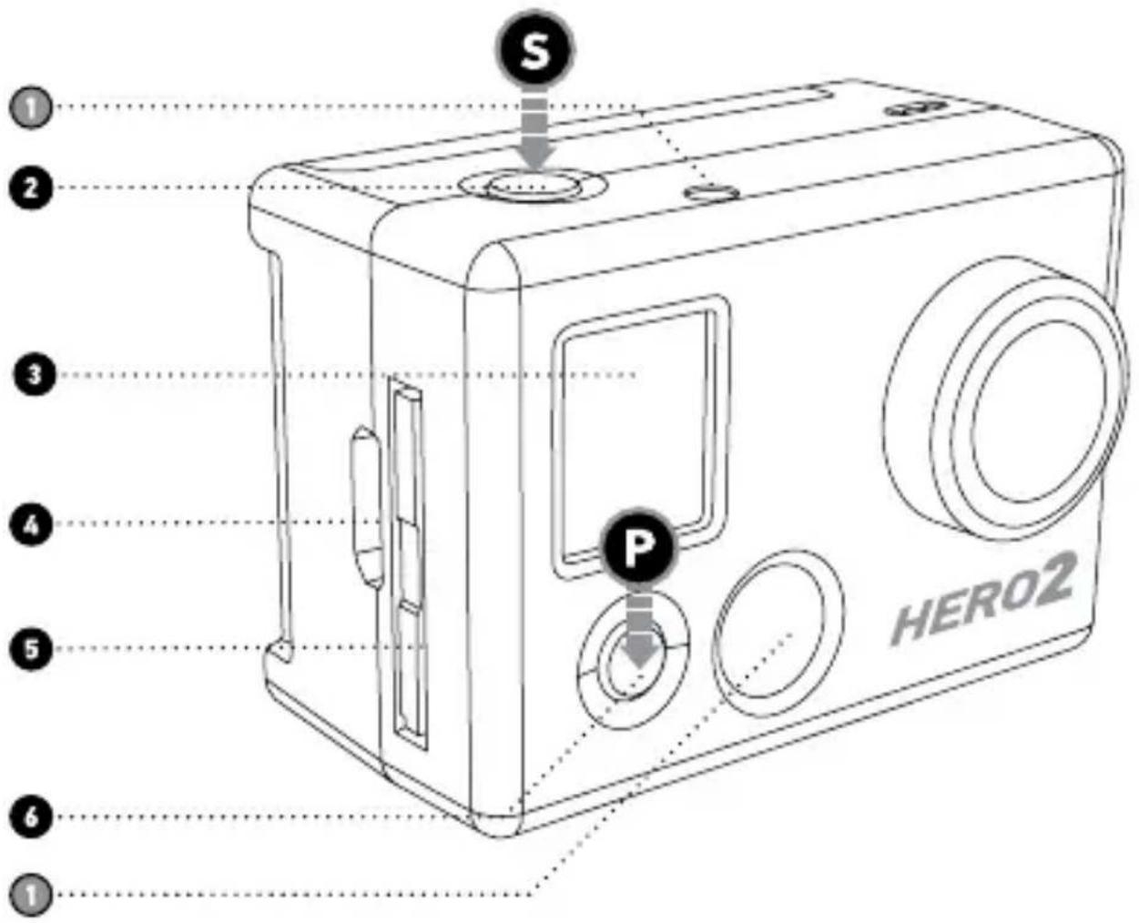 GOPRO HD HERO2 - FONCTIONNALITÉS DU HD HERO2 - 1