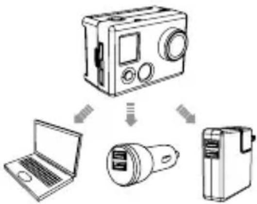 GOPRO HD HERO2 - Pour charger la batterie : - 1