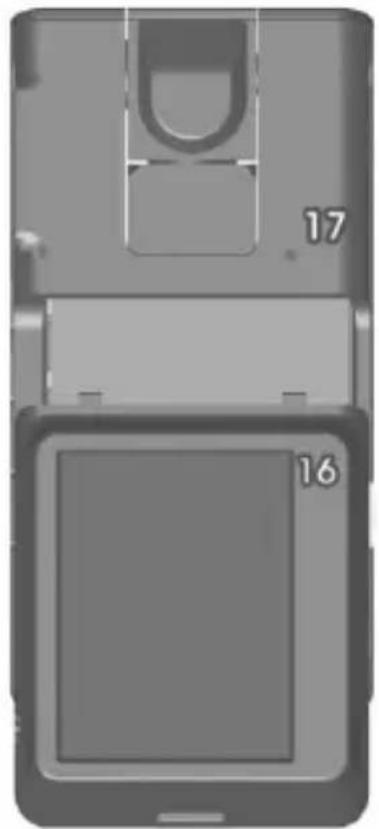 CamOne Fly FCOIII - Funzioni FCOIII - 1