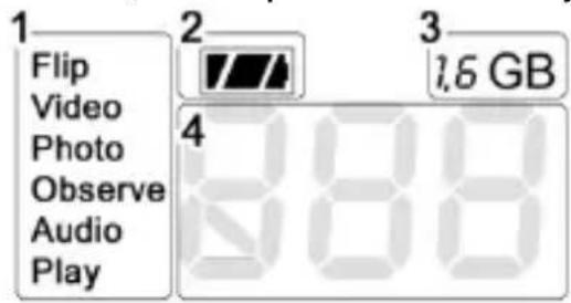 CamOne Fly FCOIII - Repartución del menu del visualizador LCD - 1