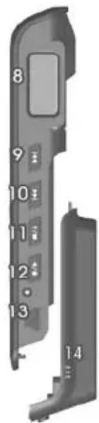 CamOne Fly FCOIII - Aufbau / Funktionen der FCOIII - 2
