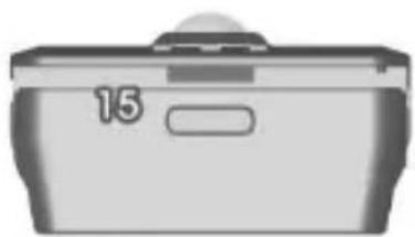 CamOne Fly FCOIII - Funzioni FCOIII - 5