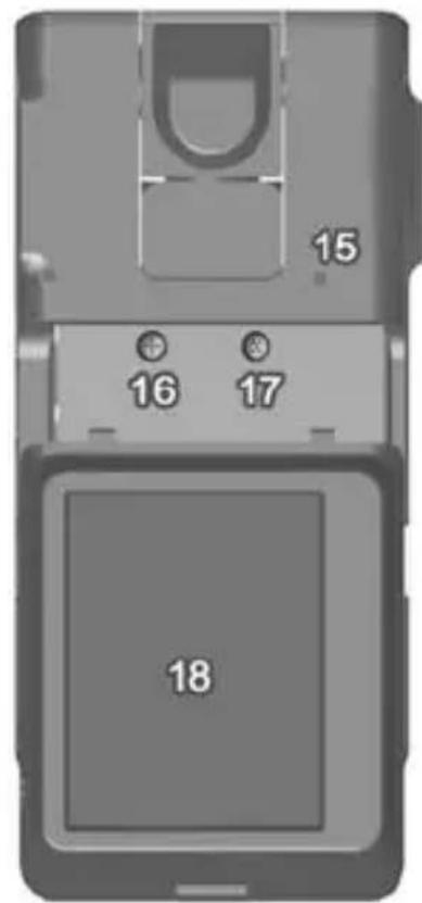 CamOne Fly FCOIII - Aufbau / Funktionen der FCOIII - 3