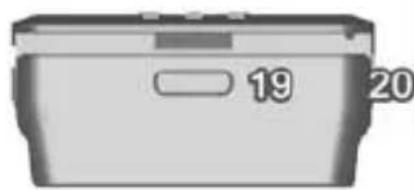 CamOne Fly FCOIII - Aufbau / Funktionen der FCOIII - 4