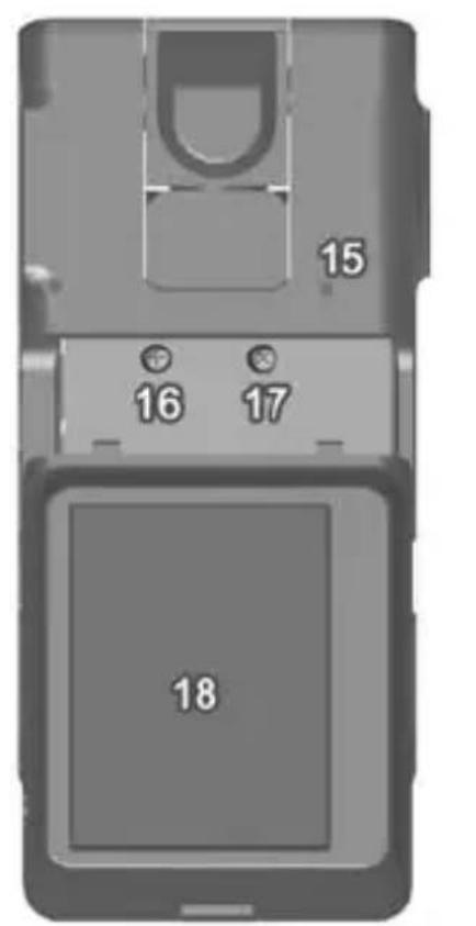 CamOne Fly FCOIII - Packungsinhalt FCOE Core Set V2 - 3