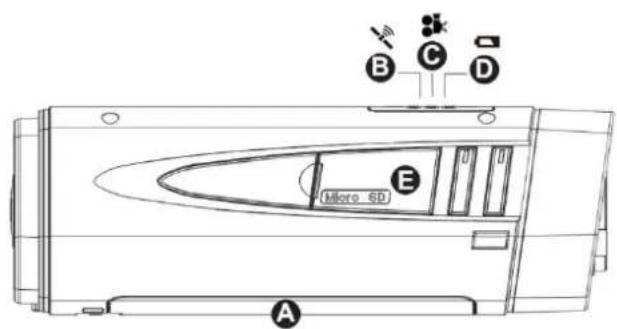 ALBRECHT DV 300 GP - Introduction - 1