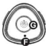 ALBRECHT DV 300 GP - Introduccion - 3